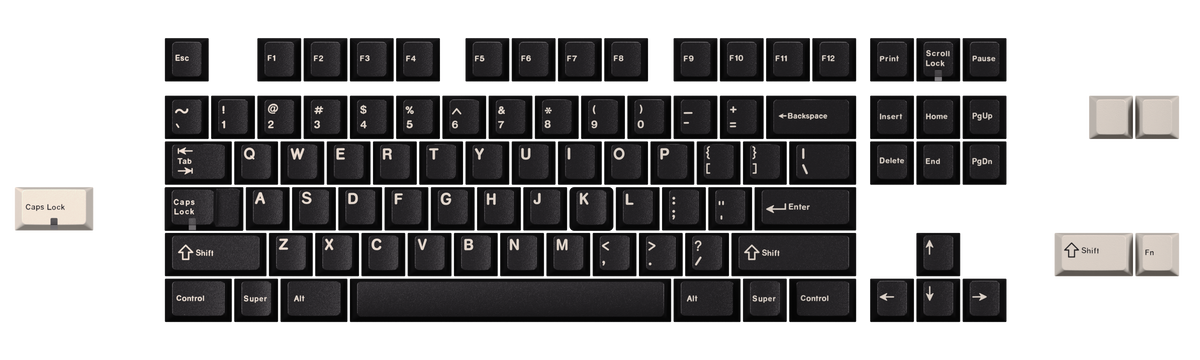 FSR &amp; Gondolindrim—TKL PCB